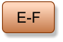 E-F