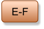 E-F