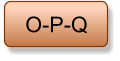 O-P-Q