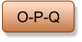 O-P-Q