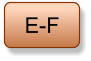 E-F