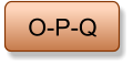 O-P-Q