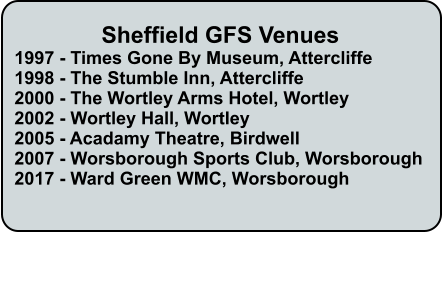 Sheffield GFS Venues 1997 - Times Gone By Museum, Attercliffe 1998 - The Stumble Inn, Attercliffe 2000 - The Wortley Arms Hotel, Wortley 2002 - Wortley Hall, Wortley 2005 - Acadamy Theatre, Birdwell 2007 - Worsborough Sports Club, Worsborough 2017 - Ward Green WMC, Worsborough