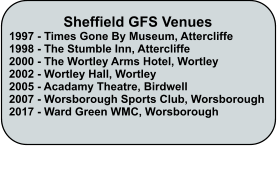Sheffield GFS Venues 1997 - Times Gone By Museum, Attercliffe 1998 - The Stumble Inn, Attercliffe 2000 - The Wortley Arms Hotel, Wortley 2002 - Wortley Hall, Wortley 2005 - Acadamy Theatre, Birdwell 2007 - Worsborough Sports Club, Worsborough 2017 - Ward Green WMC, Worsborough