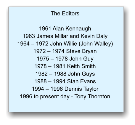 The Editors  1961 Alan Kennaugh  1963 James Millar and Kevin Daly  1964 – 1972 John Willie (John Walley)  1972 – 1974 Steve Bryan 1975 – 1978 John Guy 1978 – 1981 Keith Smith 1982 – 1988 John Guys 1988 – 1994 Stan Evans 1994 – 1996 Dennis Taylor 1996 to present day - Tony Thornton